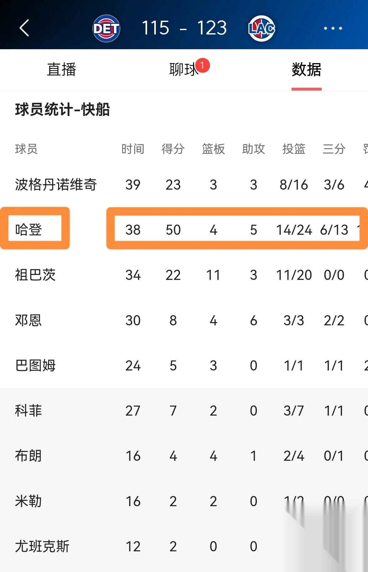 开云体育会员注册官网快船球员公开质疑裁判判罚尺度，引争议，中文语言.