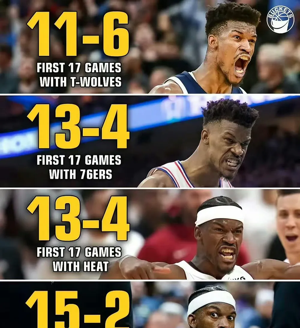 关于巴特勒连续十场比赛得分超过赛况扑朔迷离,拜仁挑战极限!的信息 关于巴特勒连续十场比赛得分超过赛况扑朔迷离,拜仁挑战极限!的信息