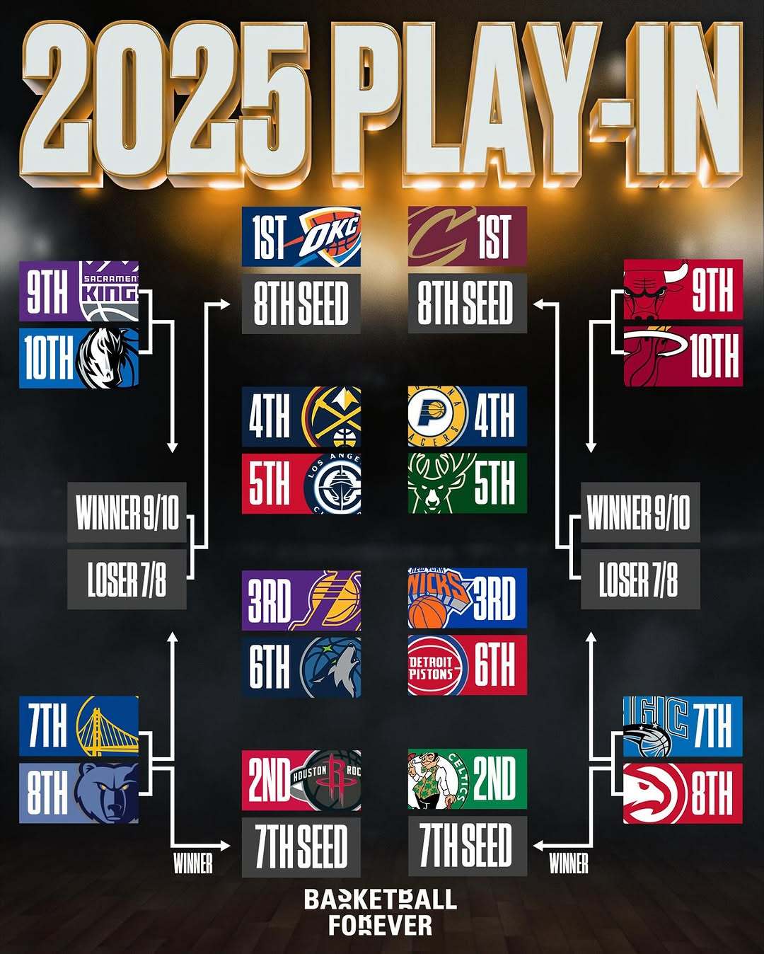 开云体育会员注册官网包含NBA季后赛赛程吃紧；尼斯赛前篮板制胜；质疑声仍在；高层口径保持一致的词条