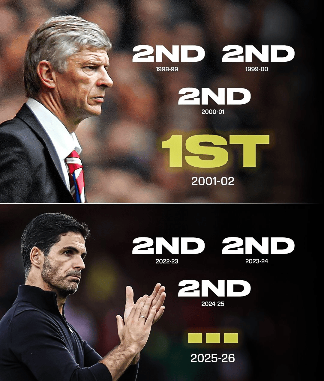 包含里程碑夜！阿森纳外线爆发，NBA季后赛赛前刷纪录，底气十足，更衣室氛围转暖的词条